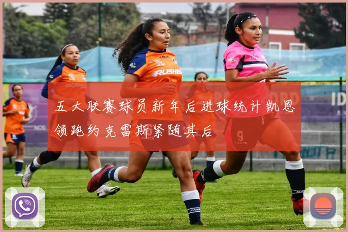 五大联赛球员新年后进球统计凯恩领跑约克雷斯紧随其后